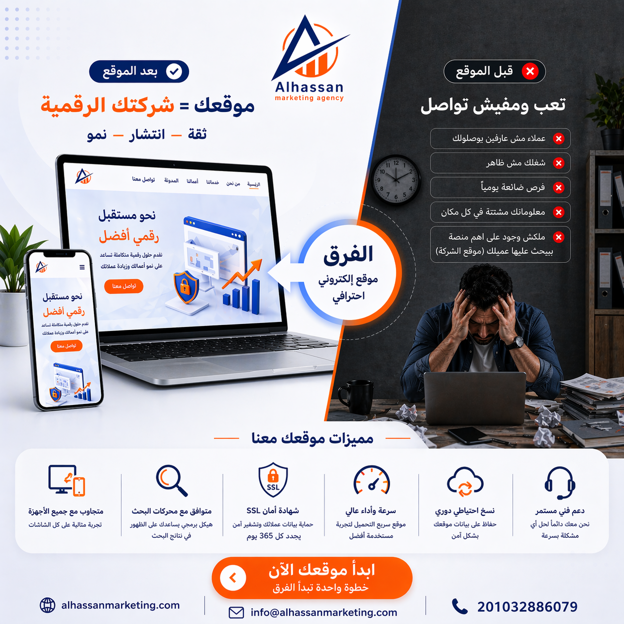 شركة التسويق المصممه للموقع